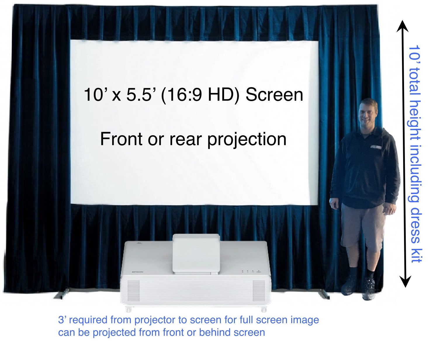 10' x 5.5' Ultra Short Projection Kit